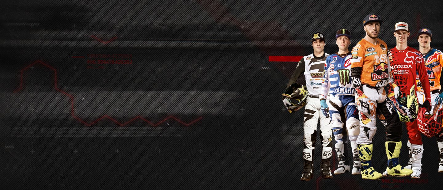 MXGP PRO
