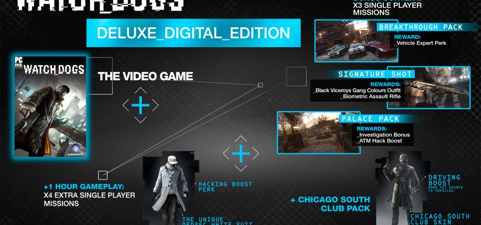 Watch_Dogs™
